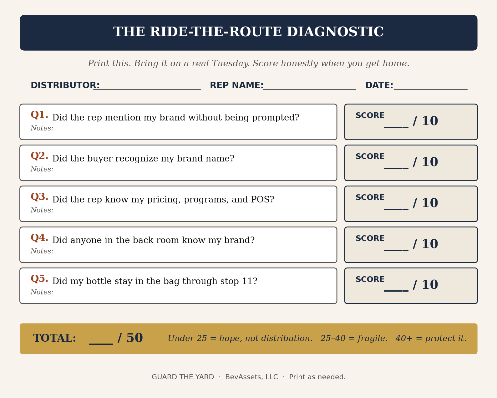 Printable ride-along scorecard.